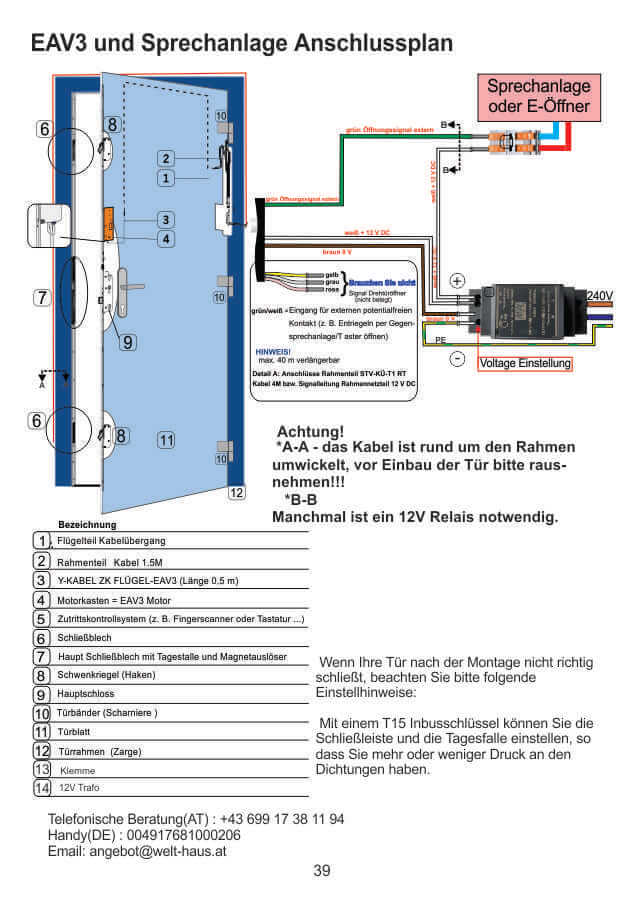 EAV3 und Sprechanlage EAV3 und Sprechanlage