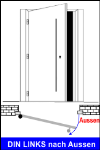 DIN links außen