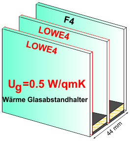 3 fach H++ 44 mm, Ug=0,5 / 35 dB