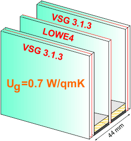 3 Fach VSG2 H+ 44mm Ug=0.7/ 36 dB