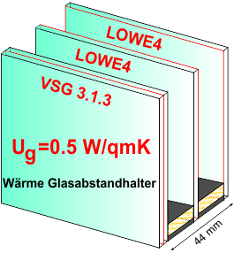 3 Fach VSG1 H++ 44mm Ug=0.5/ 35  dB