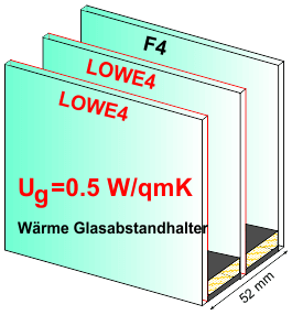 3 Fach H++ 52 mm, Ug=0,5 / 35 dB