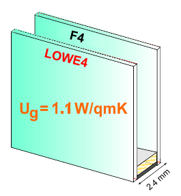 2 fach 24 mm, Ug=1.1 / 38 dB
