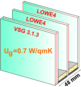 3 fach VSG1 H+ 48 mm, Ug=0,7 / 35 dB