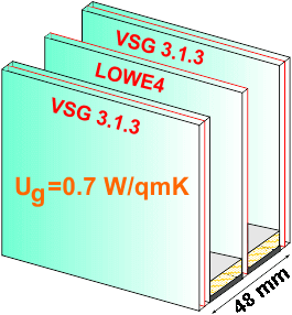 3 fach VSG2 H+ 48 mm, Ug=0,7 / 35 dB