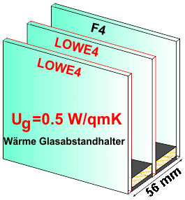 3 fach H++ 56 mm, Ug=0,5 / 35 dB