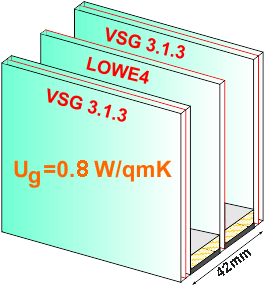3 fach VSG2 H+ 42 mm, Ug=0,8 / 36 dB