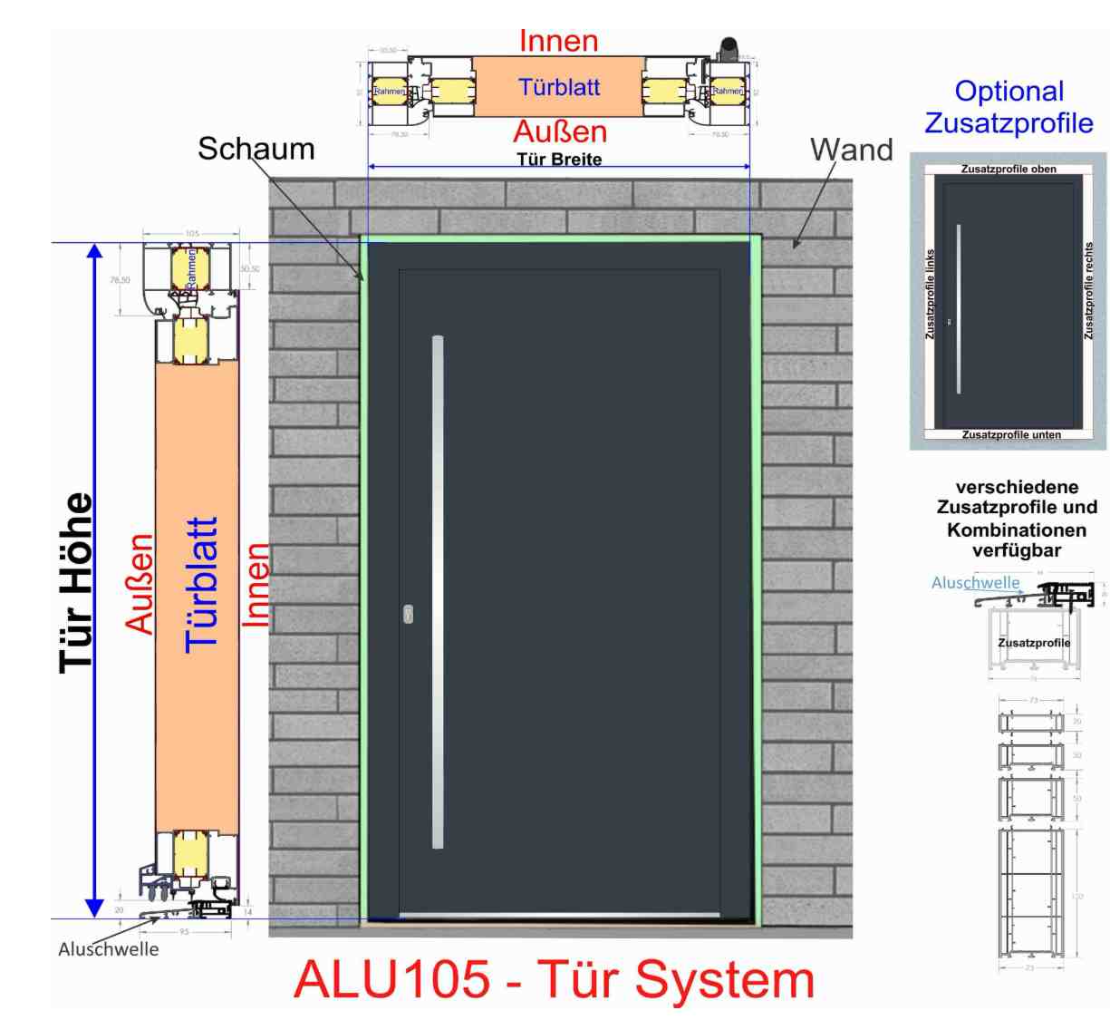 ALU105 Innentür