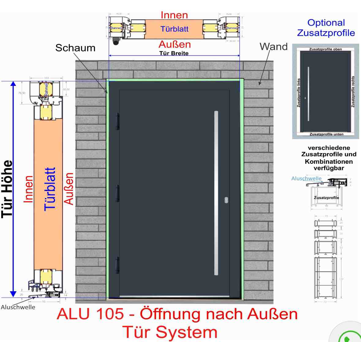 ALU105 Außentür