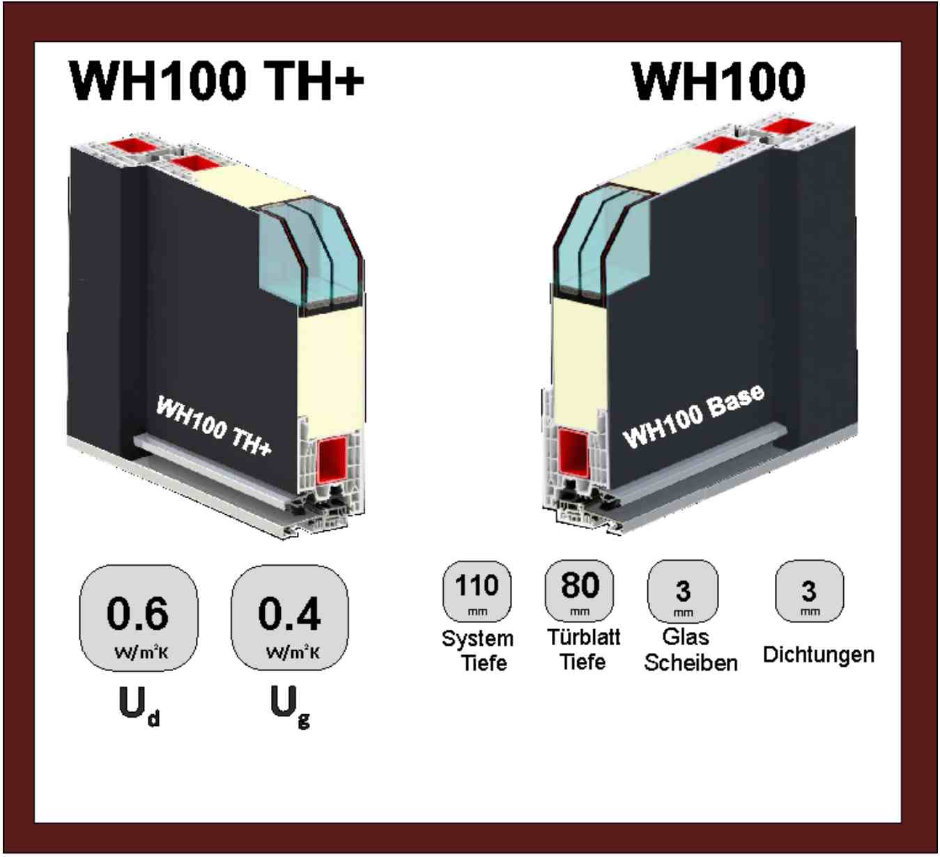 WH100 ecke