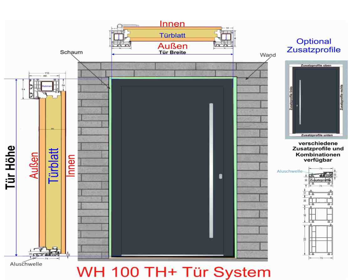 WH100 Außentür