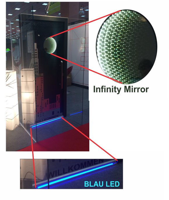 infinty mirror