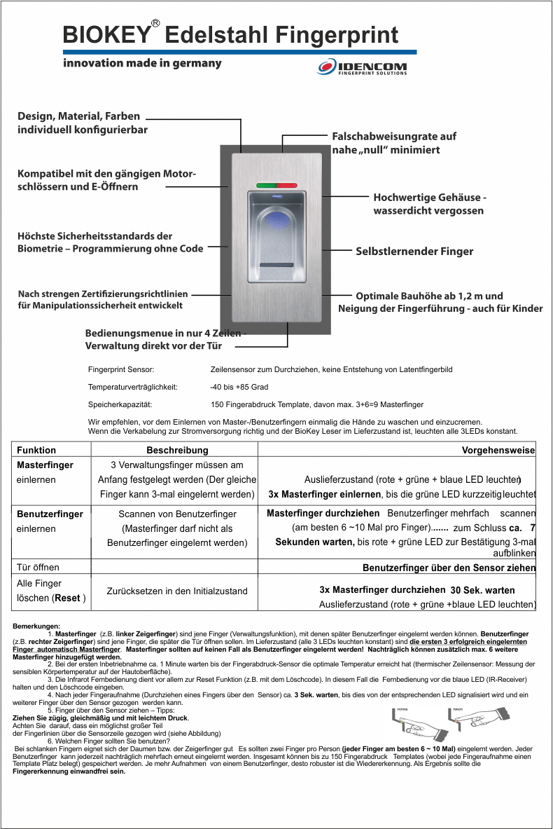 Fingerprint