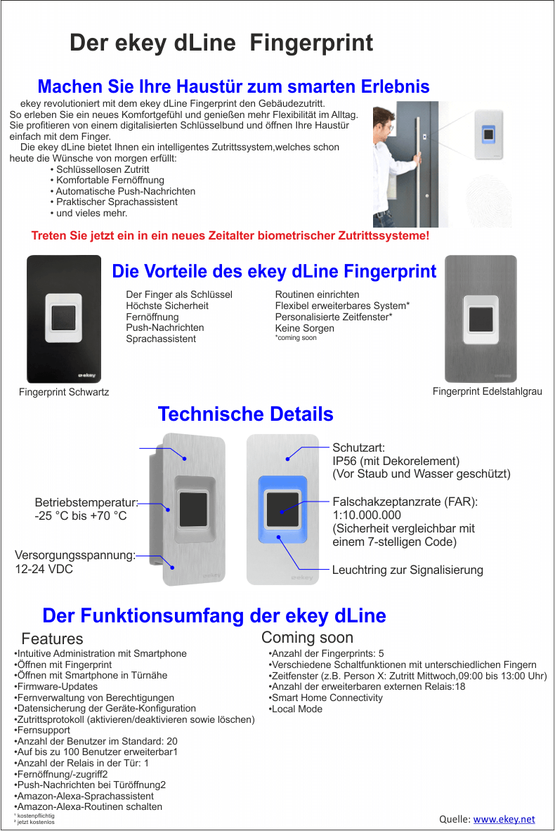 Fingerprint ekey