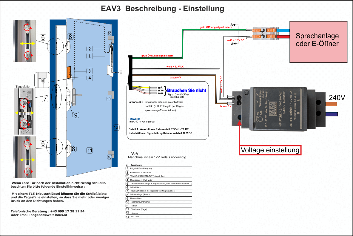 Sprechanlage